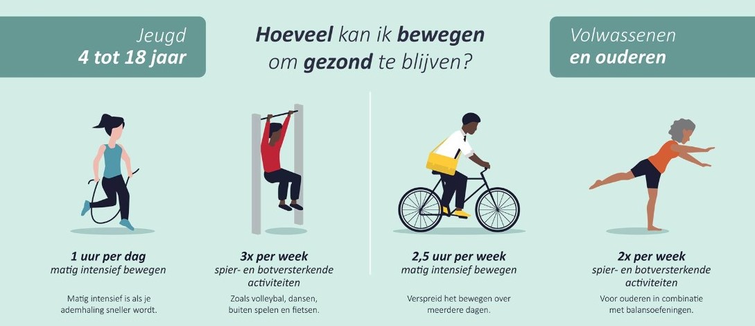 infographic%20bewegen